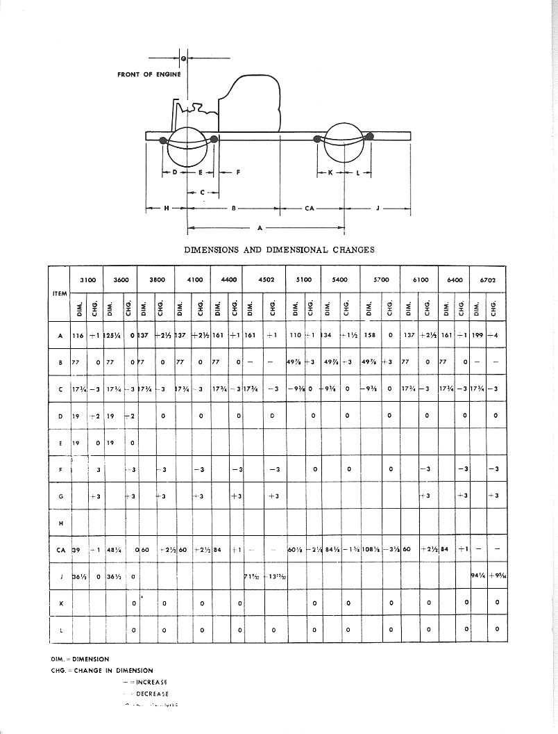1947 Chevrolet Data Sheets Page 6